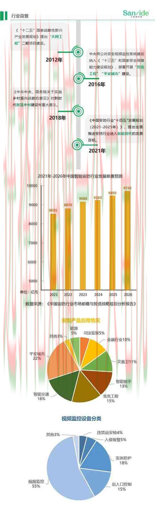 365BET娱乐科技控股集团发展前景解析