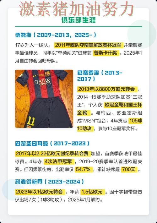 内马尔完成逆转核心价值再次得到证明