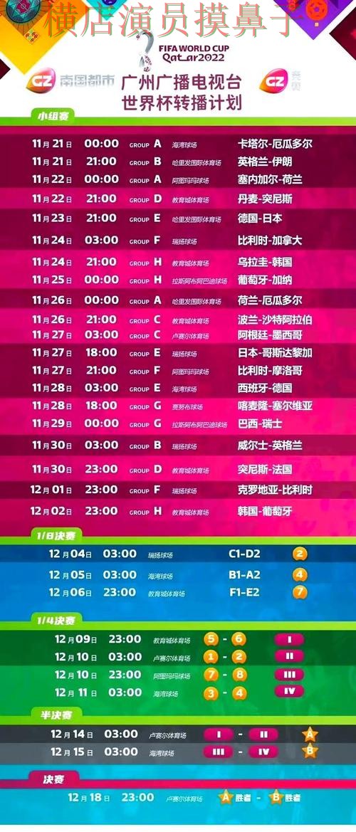 世界杯竞猜入口推荐合集：覆盖访问方式+直播与入口方式 - 世界杯高清直播