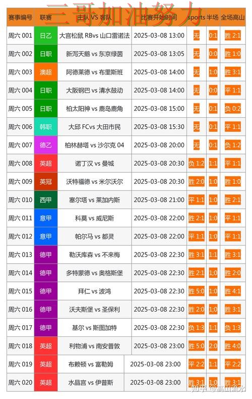 世界杯买球网站靠谱吗？一篇讲清楚｜数据分析（世界杯官方信息）